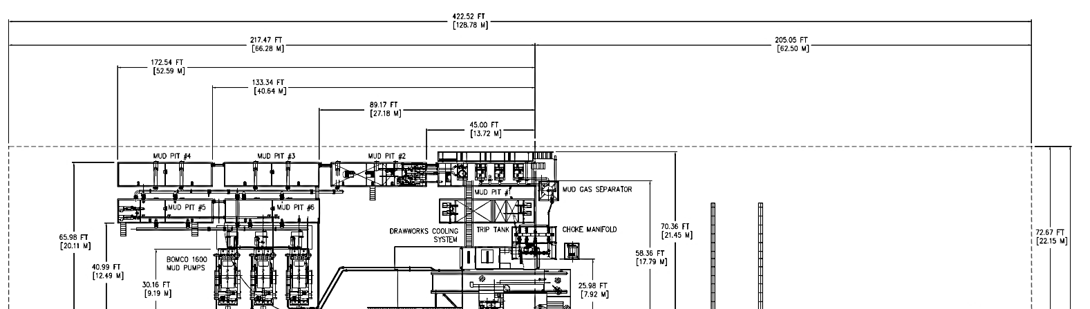 Rig 264 – Specifications