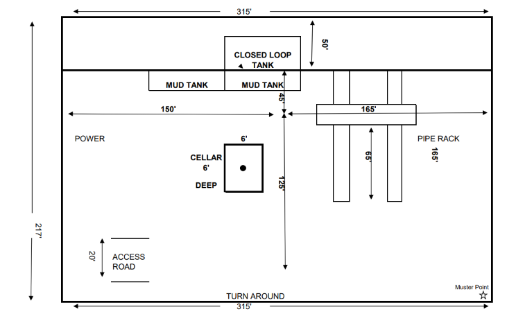 Rig 15 pad layout — 315′ × 217′